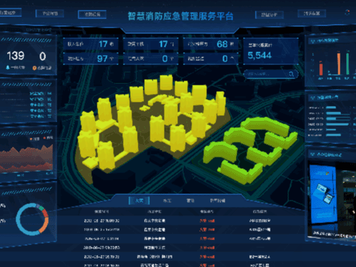 智慧消防云管理平台物联网iot定制开发