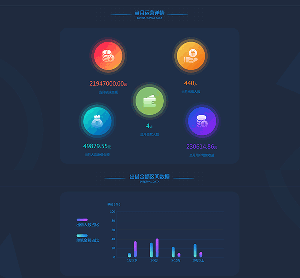 App和PC端页面设计似水尘烟